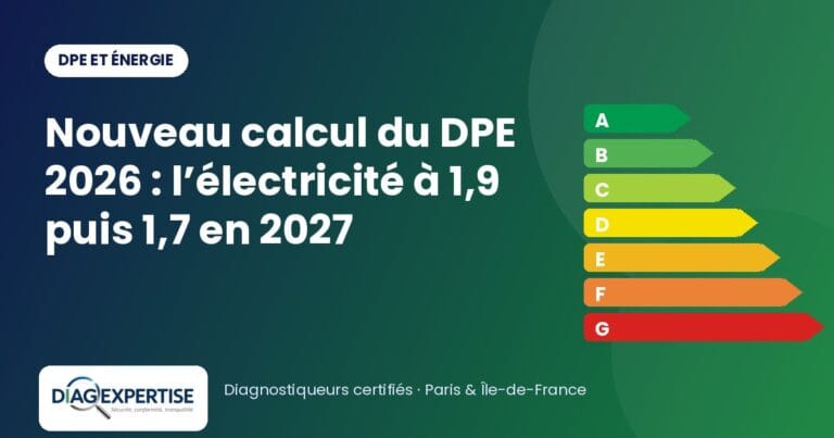 Nouveau calcul du DPE 2026 : l’électricité à 1,9 puis 1,7 en 2027